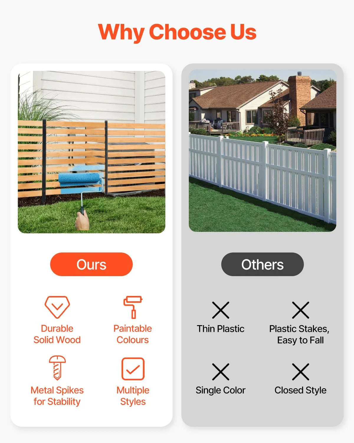 VEVOR Wood Privacy Fence 2 Panels Slatted Air Conditioner Fence 38