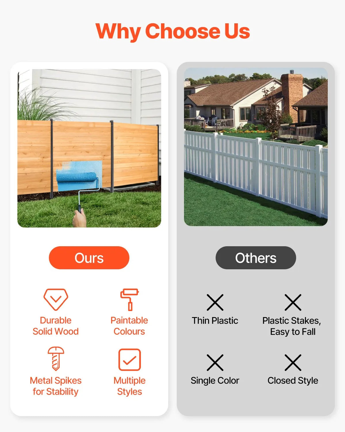 VEVOR Wooden Privacy Fence 2 Panels Solid Air Conditioner Fence 38