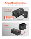 VEVOR 2000W Pure Sine Wave Inverter Charger DC 12V to AC 120V Power Inverter