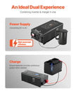 VEVOR 4000W Pure Sine Wave Inverter Charger DC 24V to AC 120V Power Inverter