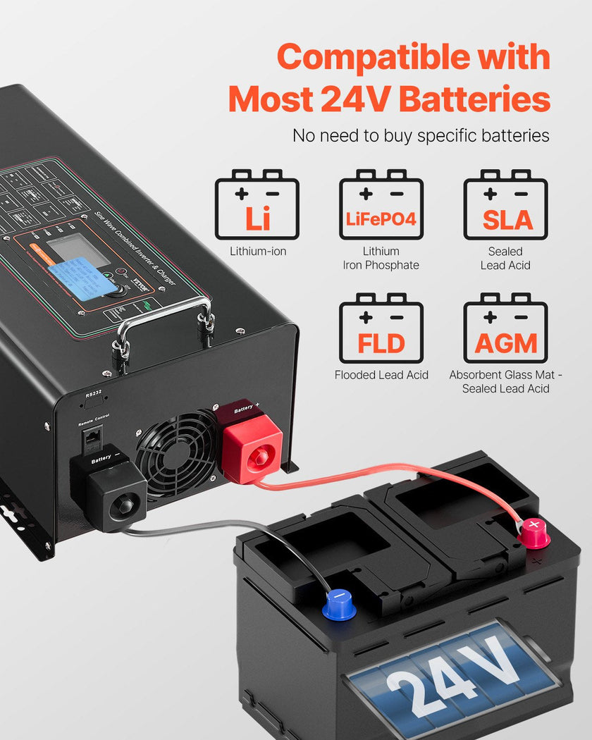 VEVOR 4000W Pure Sine Wave Inverter Charger DC 24V to AC 120V Power Inverter