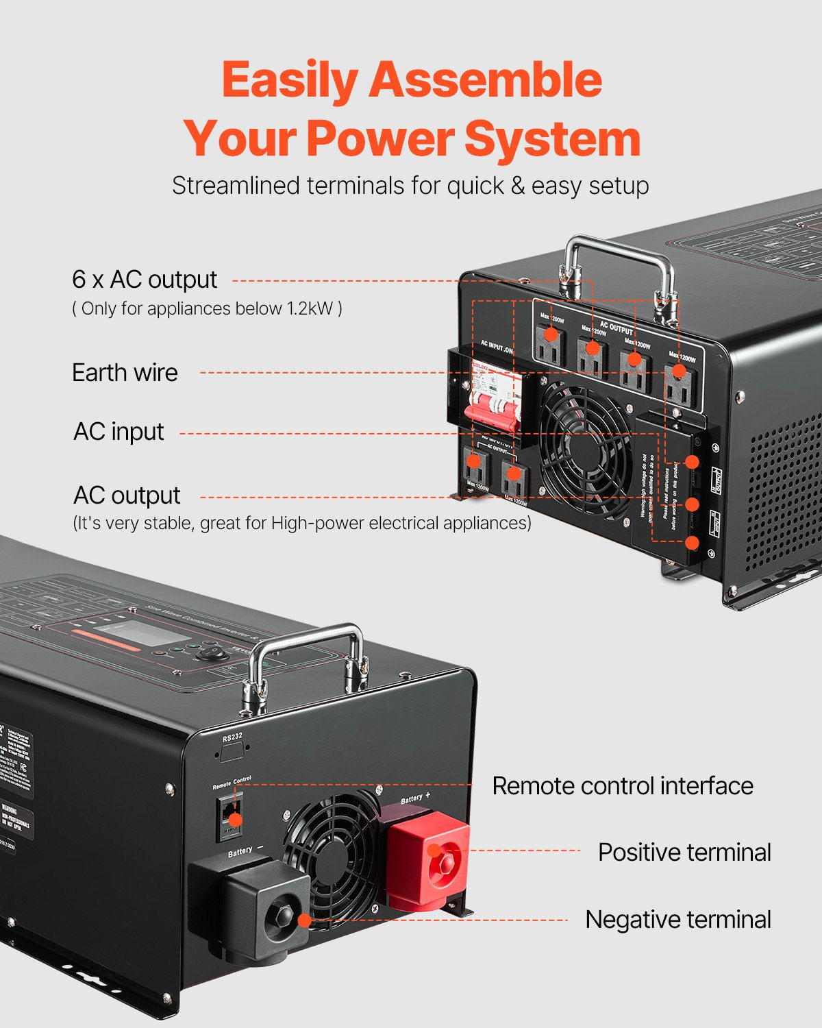 VEVOR 4000W Pure Sine Wave Inverter Charger DC 24V to AC 120V Power Inverter