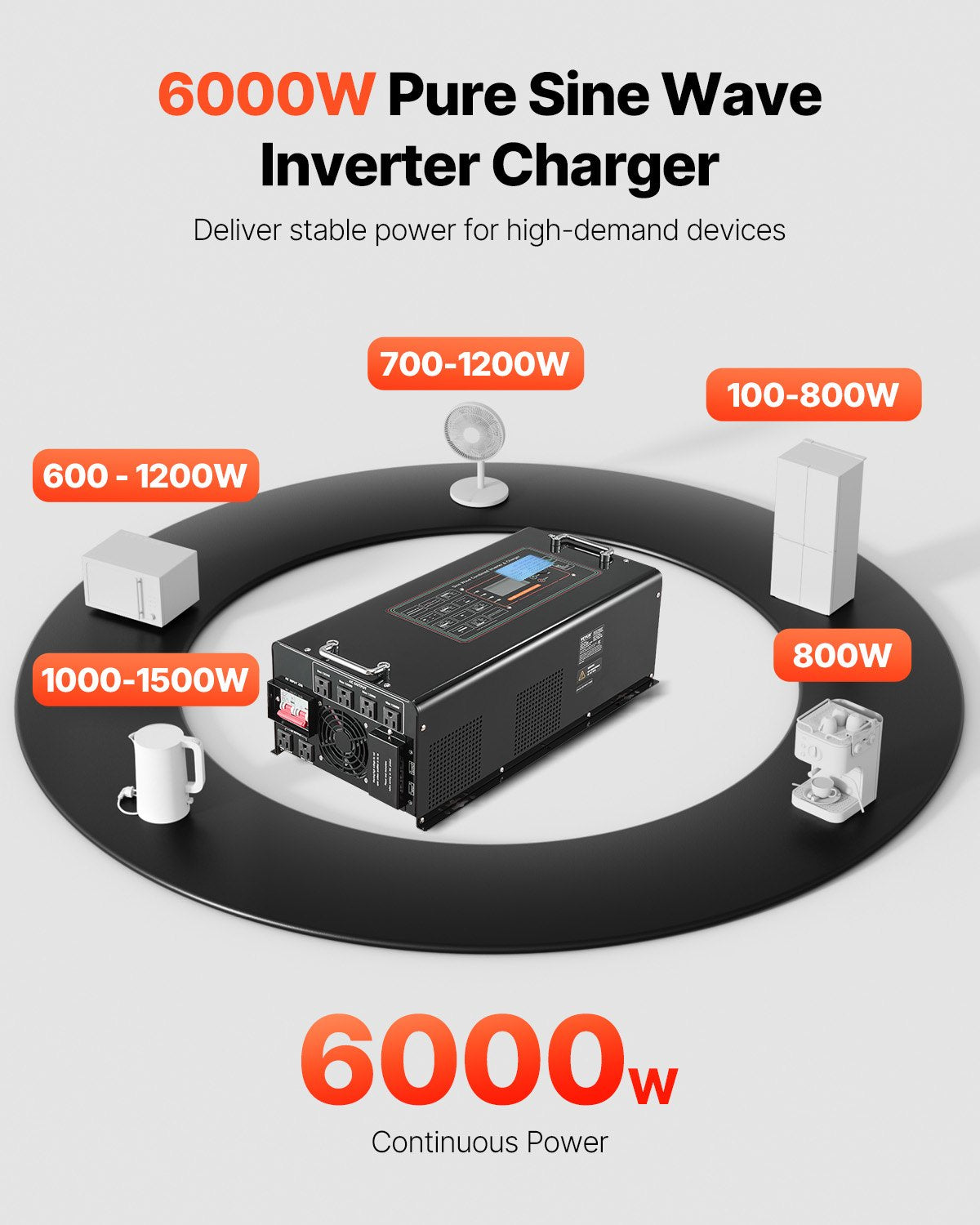 VEVOR 6000W Pure Sine Wave Inverter Charger DC 24V to AC 120V Power Inverter