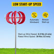 VEVOR Wind Turbine 400W 12V Wind Turbine Generator Red Lantern Vertical Wind Generator 5 Leaves Wind Turbine Kit Controller(400W 12V Red)