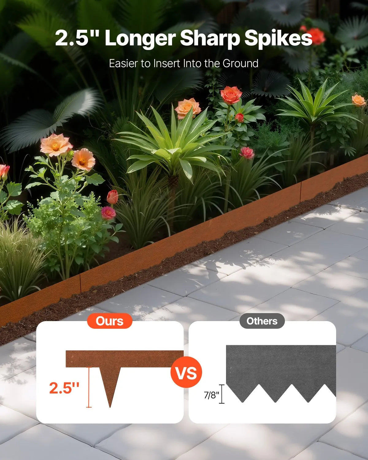 VEVOR Steel Landscape Edging 10 Packs 40 x 4.5in Weather-Resistant for Yard Lawn