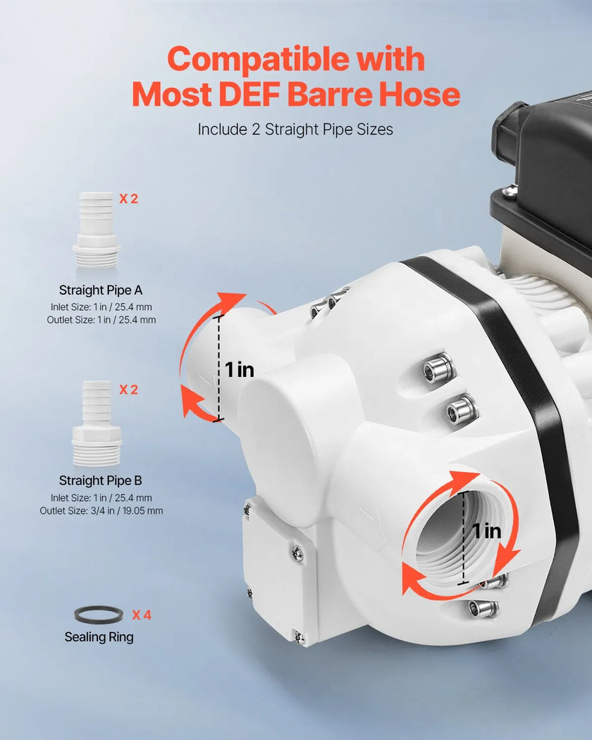 VEVOR DEF Transfer Pump 8 GPM 110V for Diesel Exhaust Fluid Urea Self Priming
