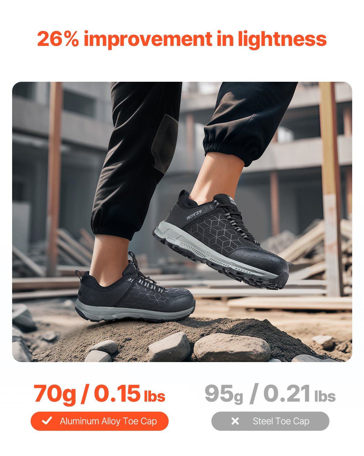 VEVOR Steel Toe Shoes for Men US Size 12 Wide Athletic Work Shoe Sneakers Black