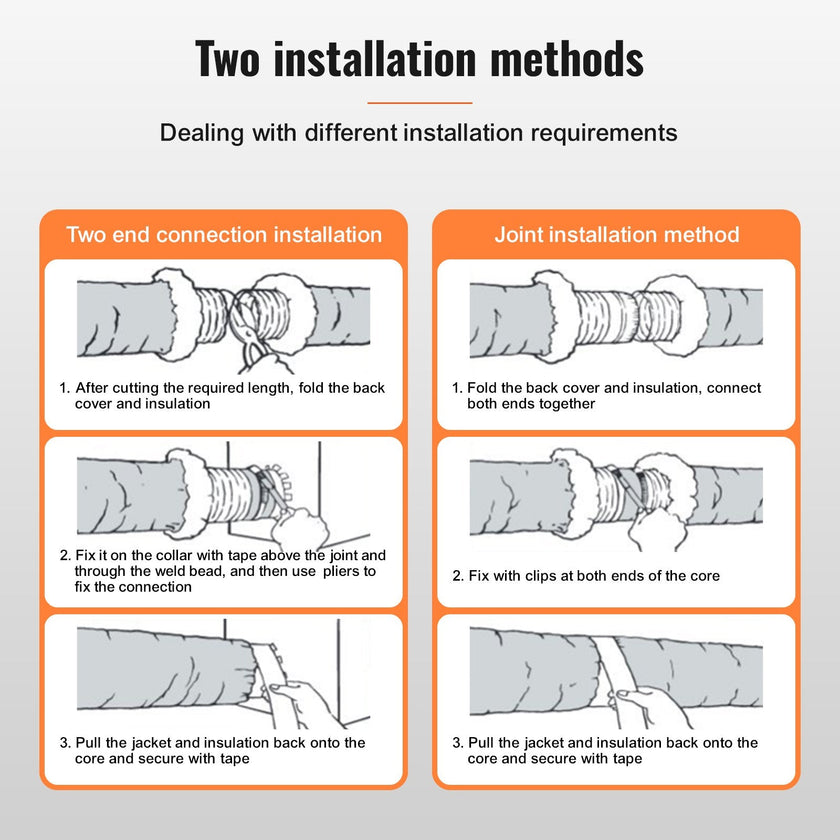 VEVOR Dryer Vent Hose, 6'' Insulated Flexible Duct 25FT Long with 2 Duct Clamps, Heavy-Duty Three Layer Protection for HVAC Heating Cooling Ventilation and Exhaust, R-4.2 Flame Resistance Value