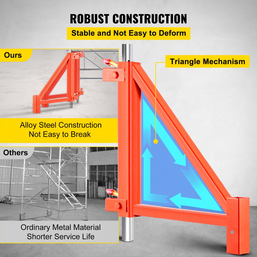 VEVOR Scaffold Outrigger, 18