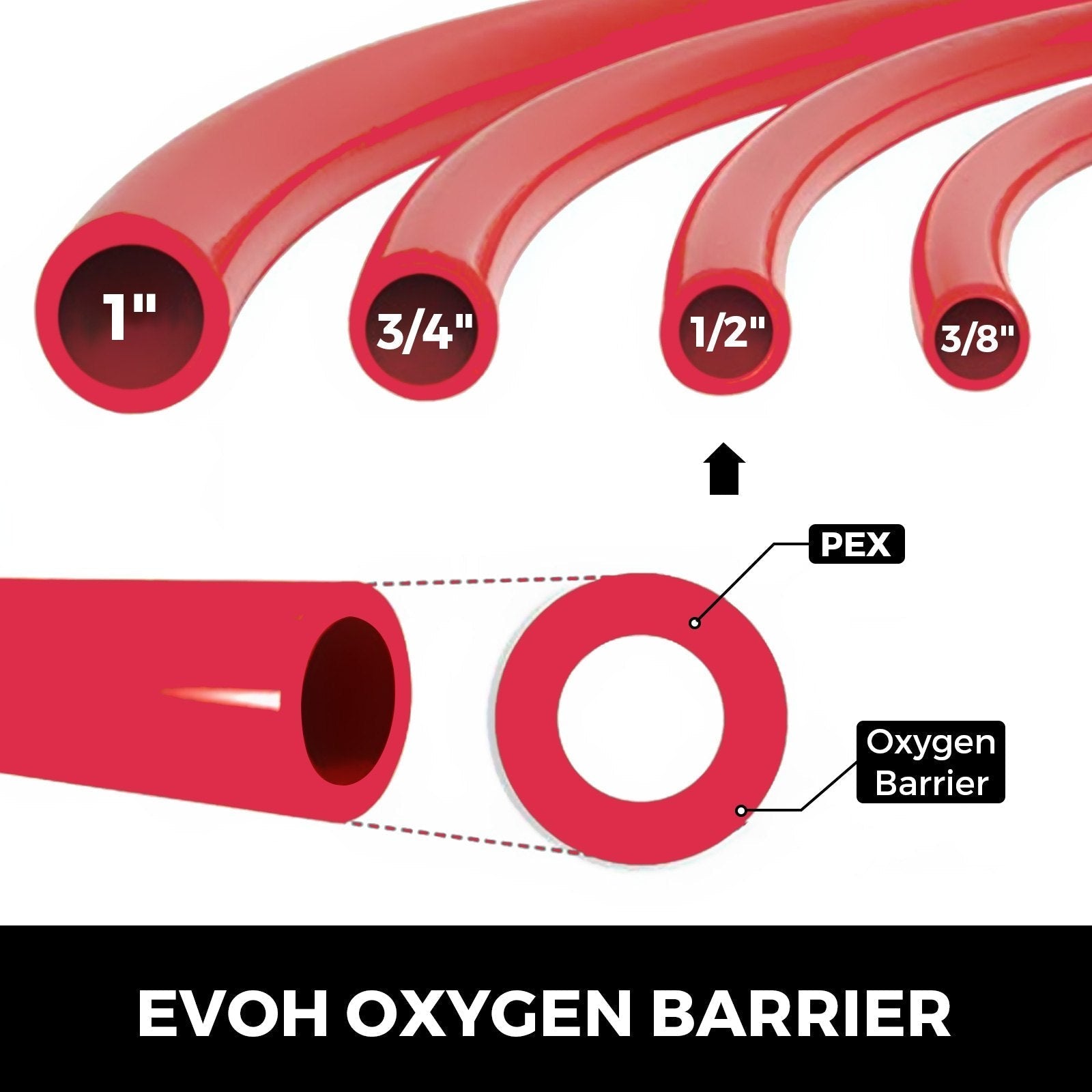 VEVOR Oxygen Barrier PEX Tubing - 1/2 Inch X 900 Feet Tube Coil - EVOH PEX-B Pipe for Residential Commercial Radiant Floor Heating Pex Pipe (1/2\