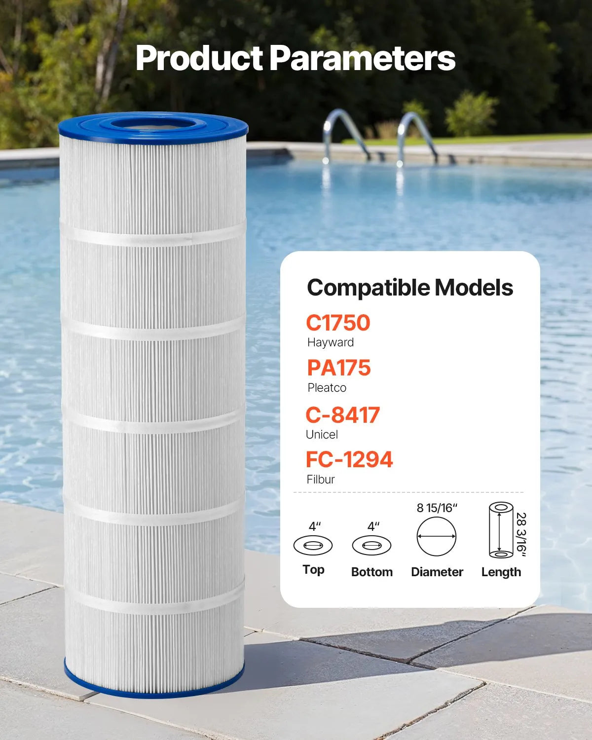 VEVOR Hot Tub Spa Pool Filter Cartridge 175 Sq. Ft Compatible Hayward C1750