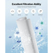 VEVOR Hot Tub Spa Pool Filter Cartridge 90 Sq. Ft Compatible Hayward C900