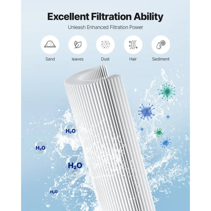 VEVOR Hot Tub Spa Pool Filter Cartridge 90 Sq. Ft Compatible Hayward C900