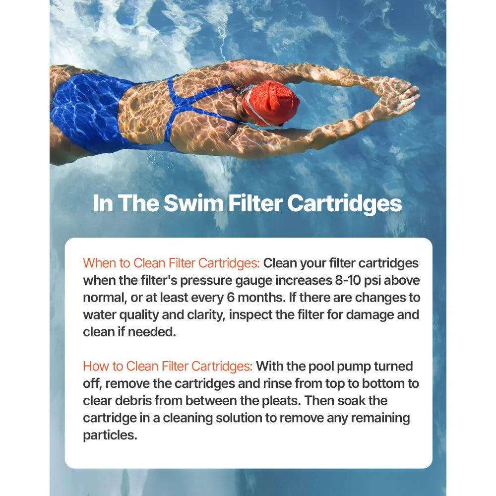 VEVOR Hot Tub Spa Pool Filter Cartridge 90 Sq. Ft Compatible Hayward C900