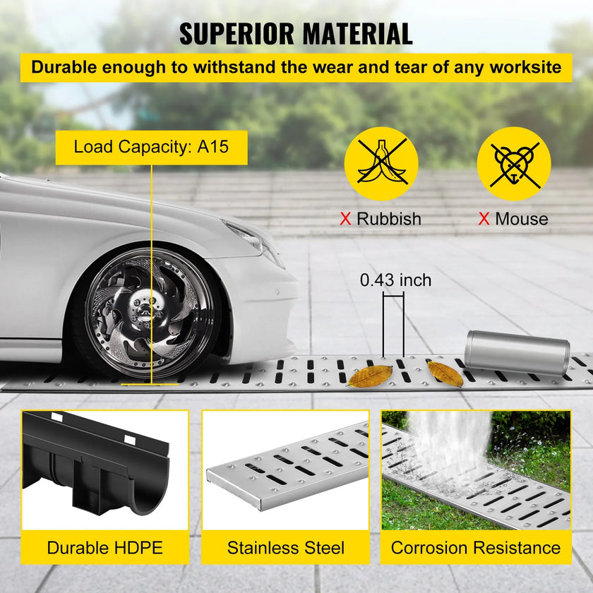 VEVOR Trench Drain System, Channel Drain with Metal Grate, 5.9x5.1-Inch HDPE Drainage Trench, Black Plastic Garage Floor Drain, 3x39 Trench Drain Grate, with 3 End Caps, for Garden, Driveway-3 Pack