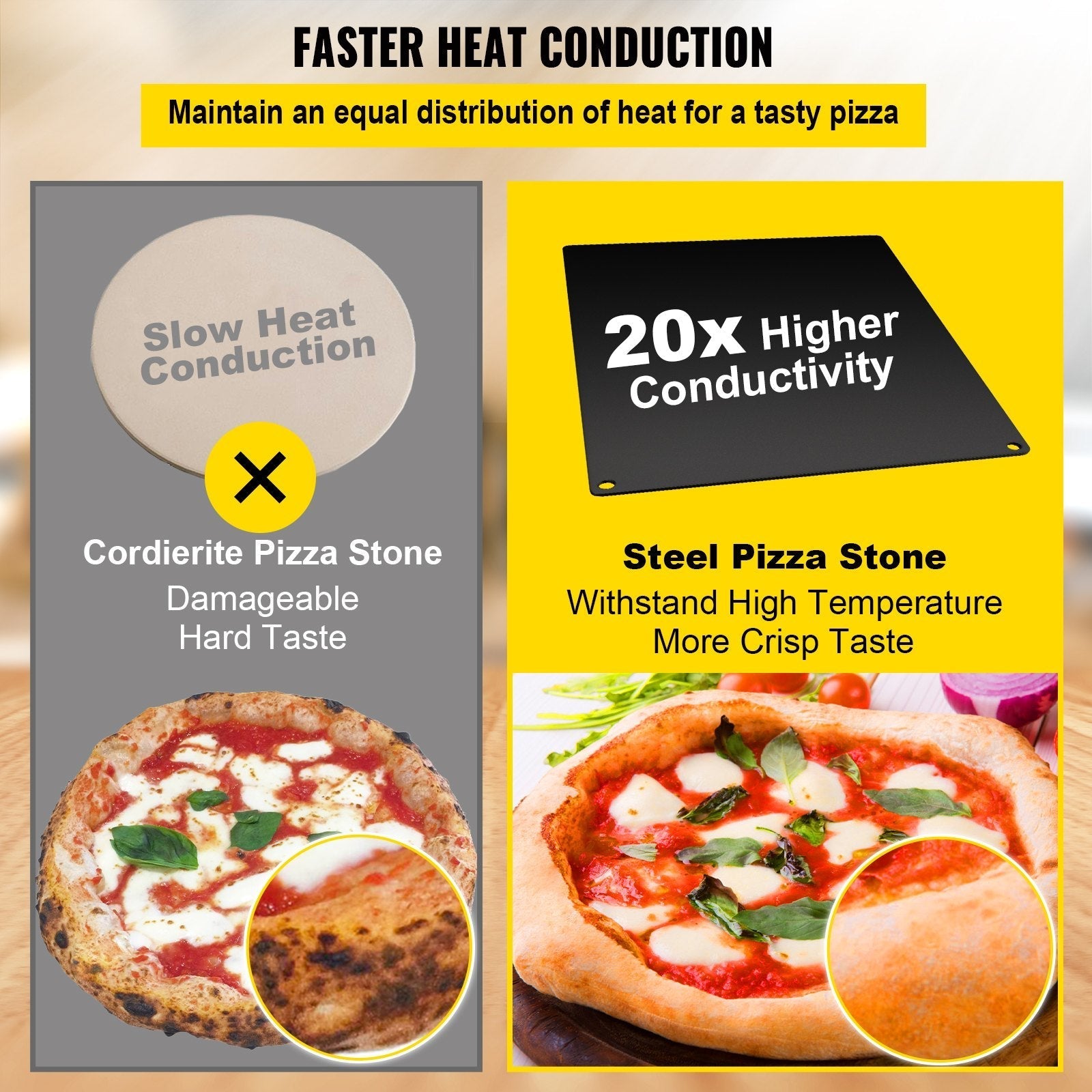 VEVOR Steel Pizza Stone, 16.1