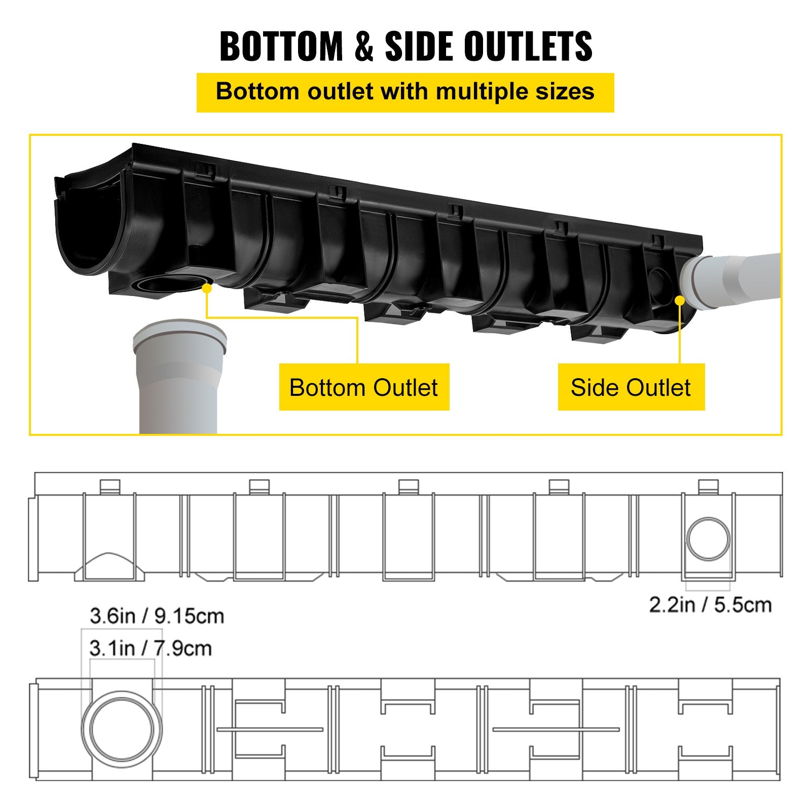 VEVOR Trench Drain System, Channel Drain with Plastic Grate, 5.8x5.2-Inch HDPE Drainage Trench, Black Plastic Garage Floor Drain, 6x39
