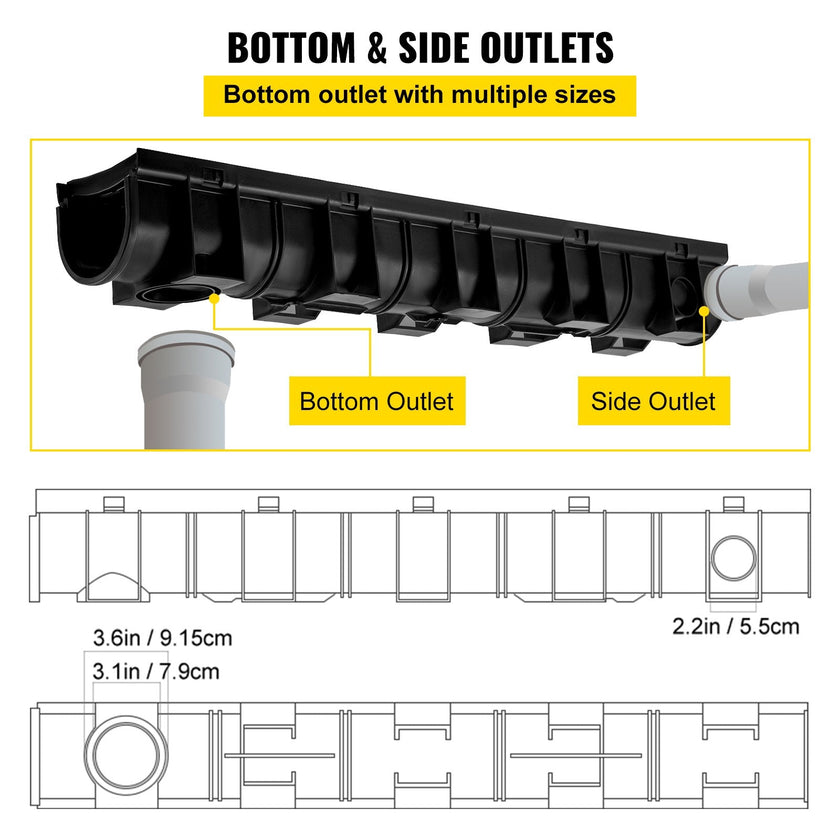 VEVOR Trench Drain System, Channel Drain with Plastic Grate, 5.8x5.2-Inch HDPE Drainage Trench, Black Plastic Garage Floor Drain, 6x39