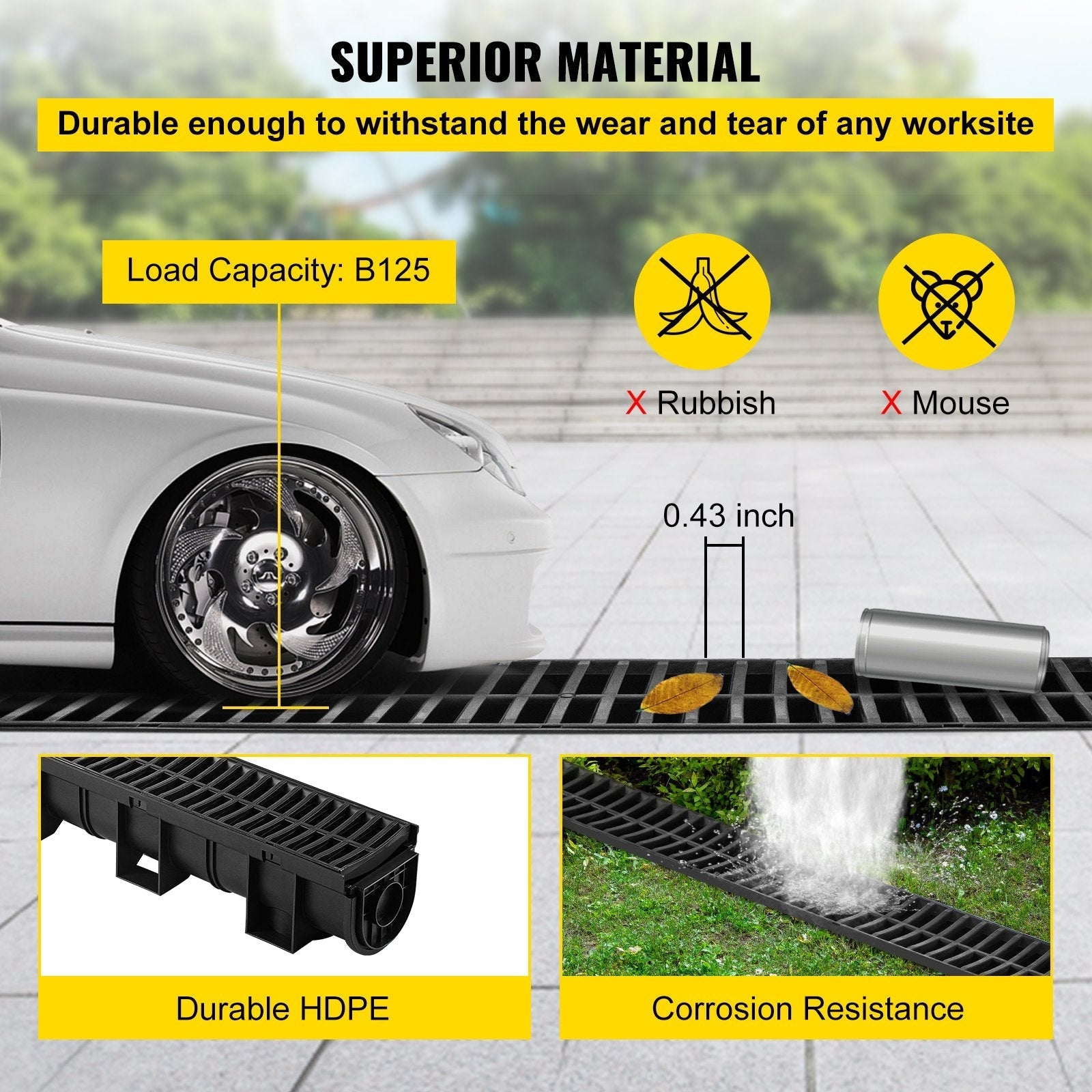 VEVOR Trench Drain System, Channel Drain with Plastic Grate, 5.8x5.2-Inch HDPE Drainage Trench, Black Plastic Garage Floor Drain, 6x39