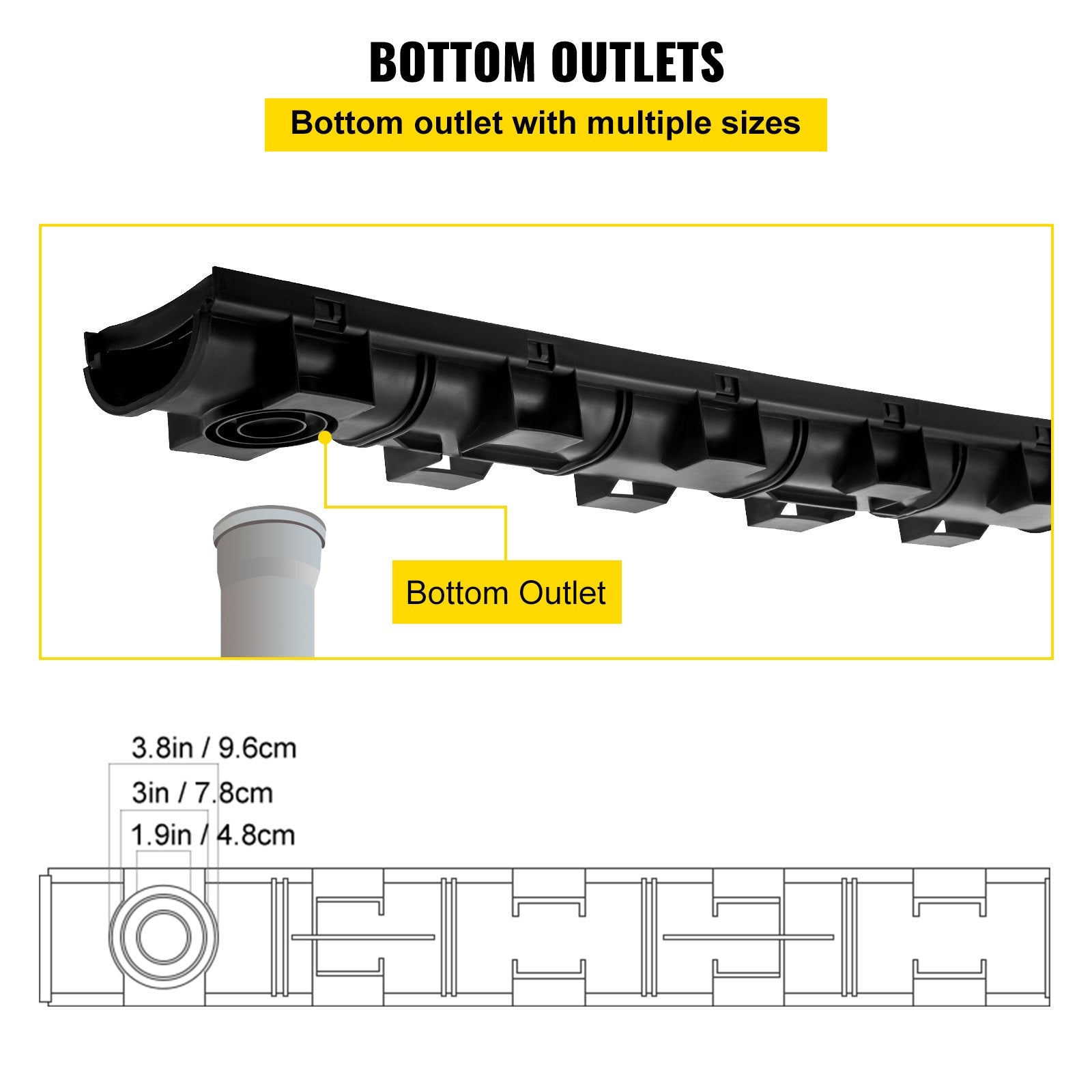 VEVOR Trench Drain System, Channel Drain with Plastic Grate, 5.8x3.1-Inch HDPE Drainage Trench, Black Plastic Garage Floor Drain, 5x39