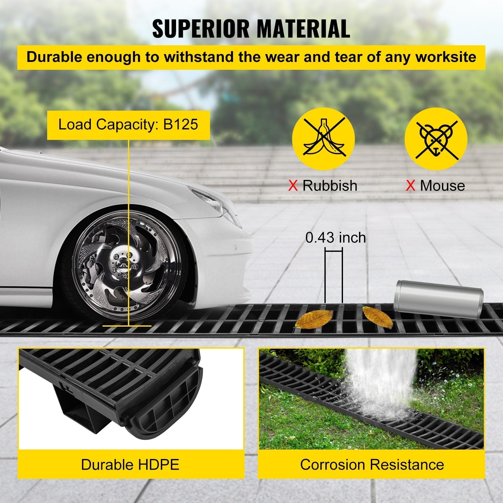 VEVOR Trench Drain System, Channel Drain with Plastic Grate, 5.8x3.1-Inch HDPE Drainage Trench, Black Plastic Garage Floor Drain, 5x39