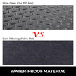 VEVOR Garage Floor Mats 2 Rolls 17 x 3.6 Ft Garage Mat 2.5mm Thickness Black Garage Flooring PVC Garage Mats for Under Car