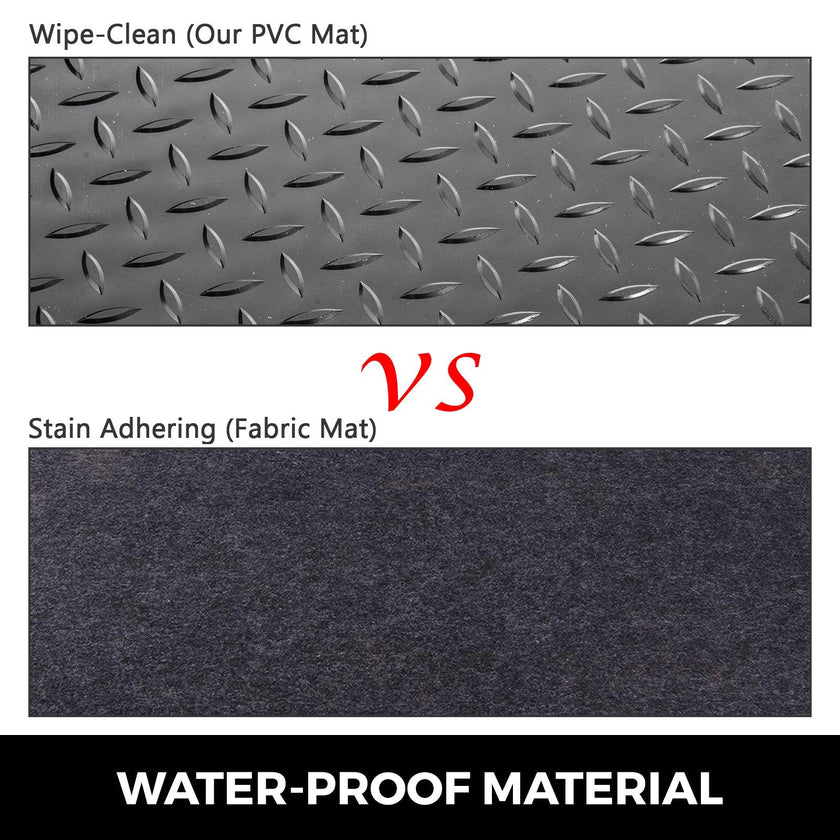 VEVOR Garage Floor Mats 2 Rolls 17 x 3.6 Ft Garage Mat 2.5mm Thickness Black Garage Flooring PVC Garage Mats for Under Car