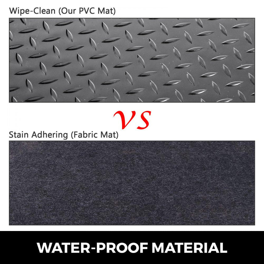 VEVOR Garage Floor Mats 2 Rolls 25.6 x 3.6 Ft Garage Mat 2.5mm Thickness Black Garage Flooring PVC Garage Mats for Under Car