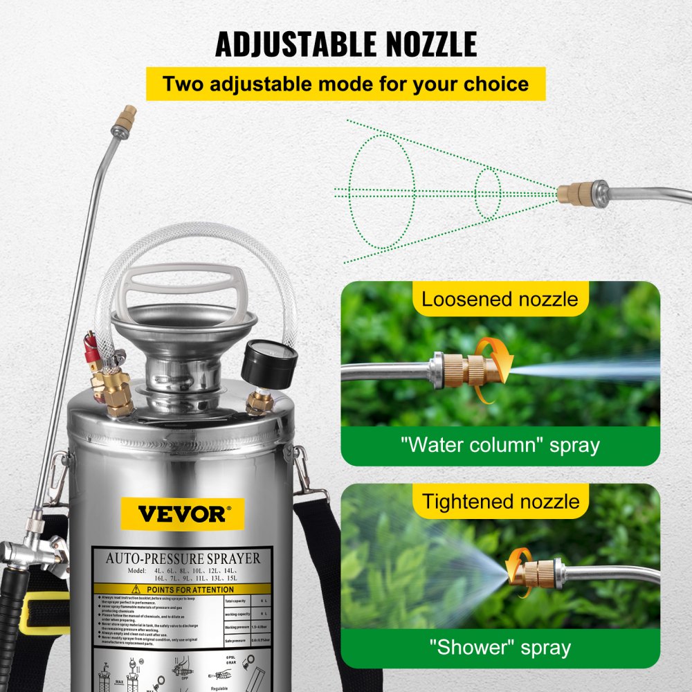 1.5gal/6l Stainless Steel Sprayer Curved Lance 3.3-inch Reinforced Hose Fan Tip