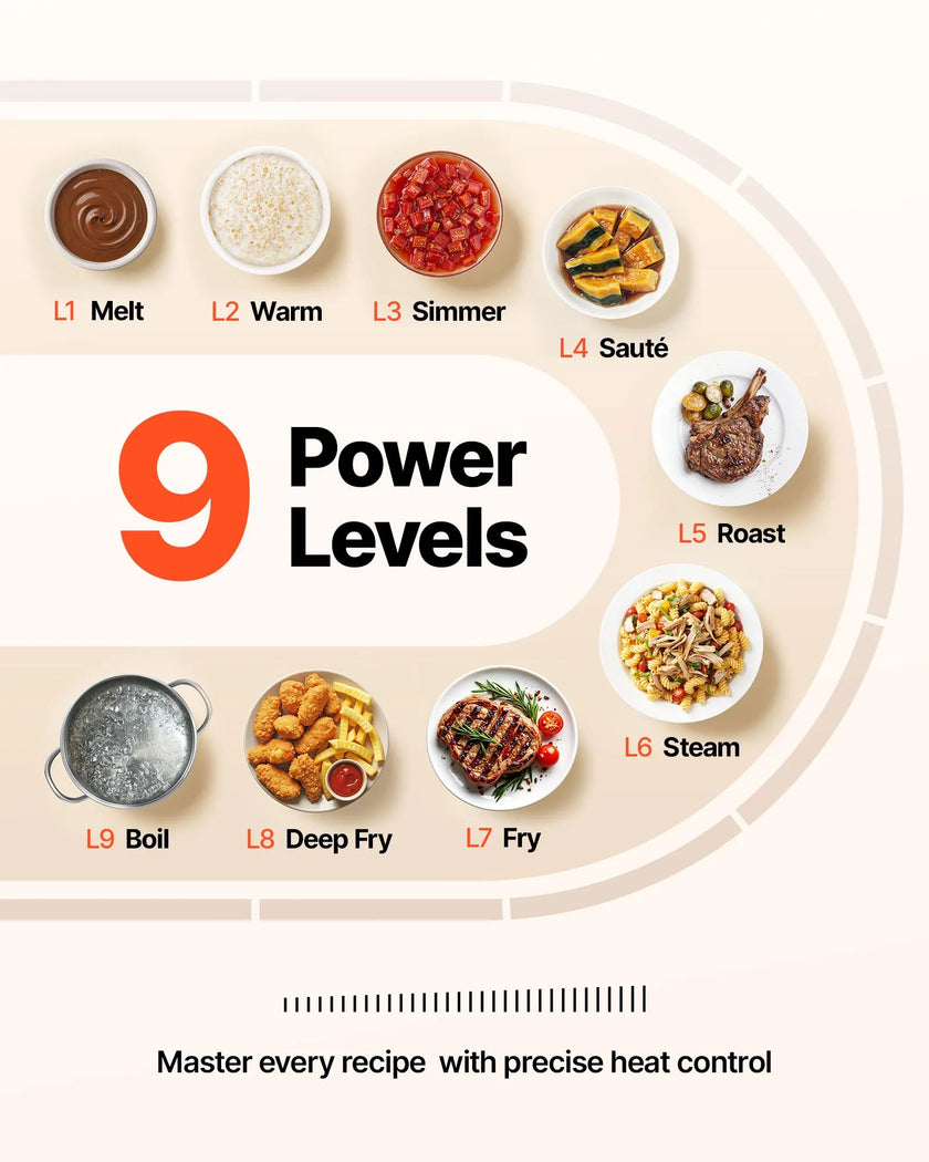 VEVOR Built in Electric Stove Top, 20 x 11.6 inch 2 Burners, 240V Glass Radiant Cooktop with Sensor Touch Control, Timer & Child Lock Included, 9 Power Levels for Simmer Steam Slow Cook Fry