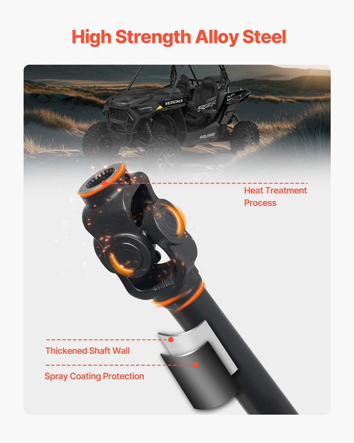 VEVOR Front Drive Shaft Assembly Compatible with 2014-2017 Polaris RZR XP 1000