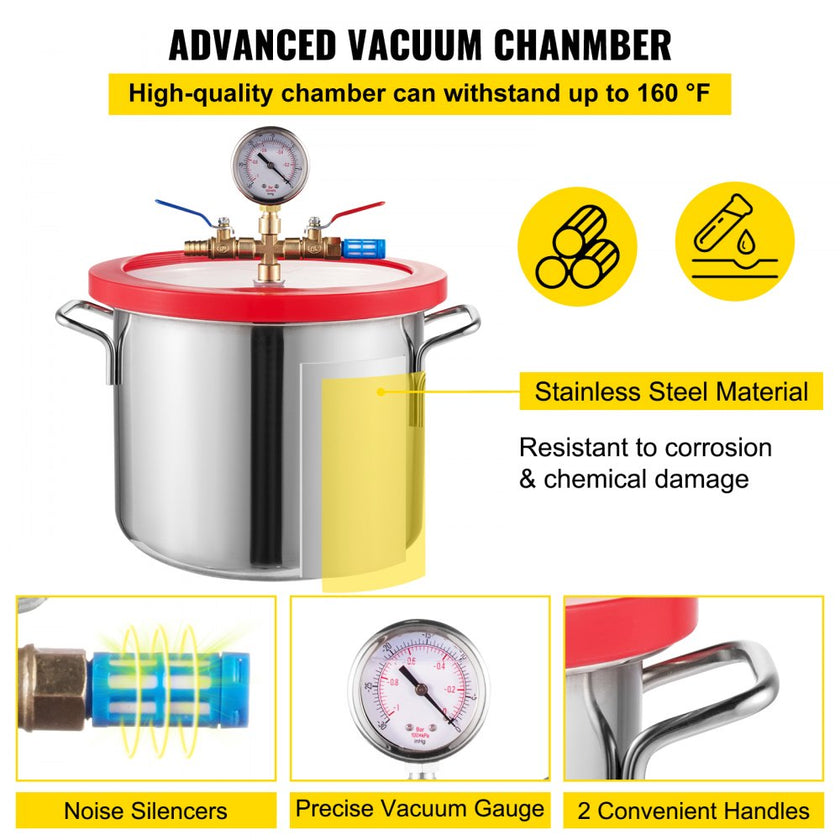 2.5cfm Vacuum Pump 1.5 Gallon Vacuum Chamber 0.5pa Tool Degassing Silicone