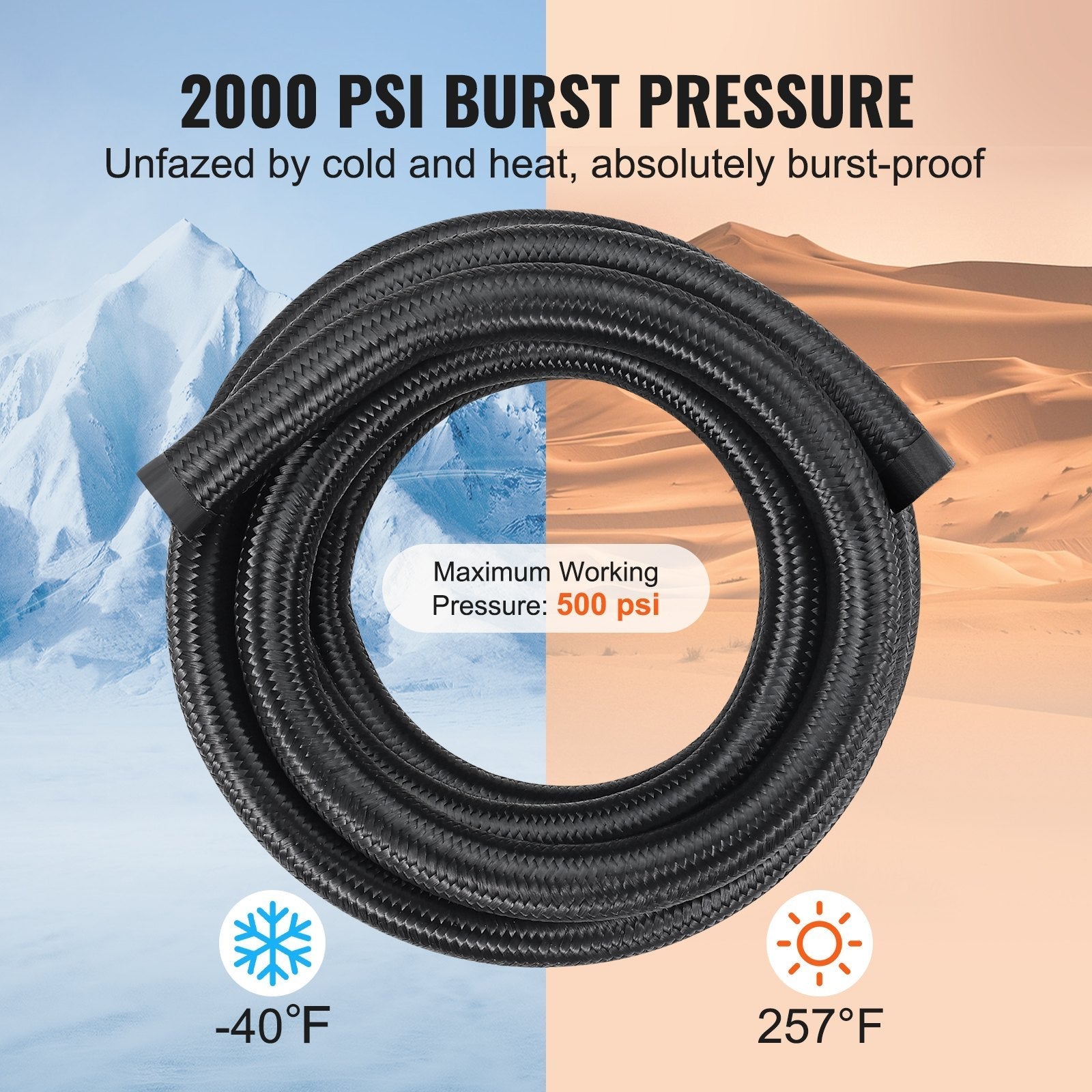 VEVOR 10AN Fuel Line Kit, 10 FT Fuel Hose Kit, 0.55