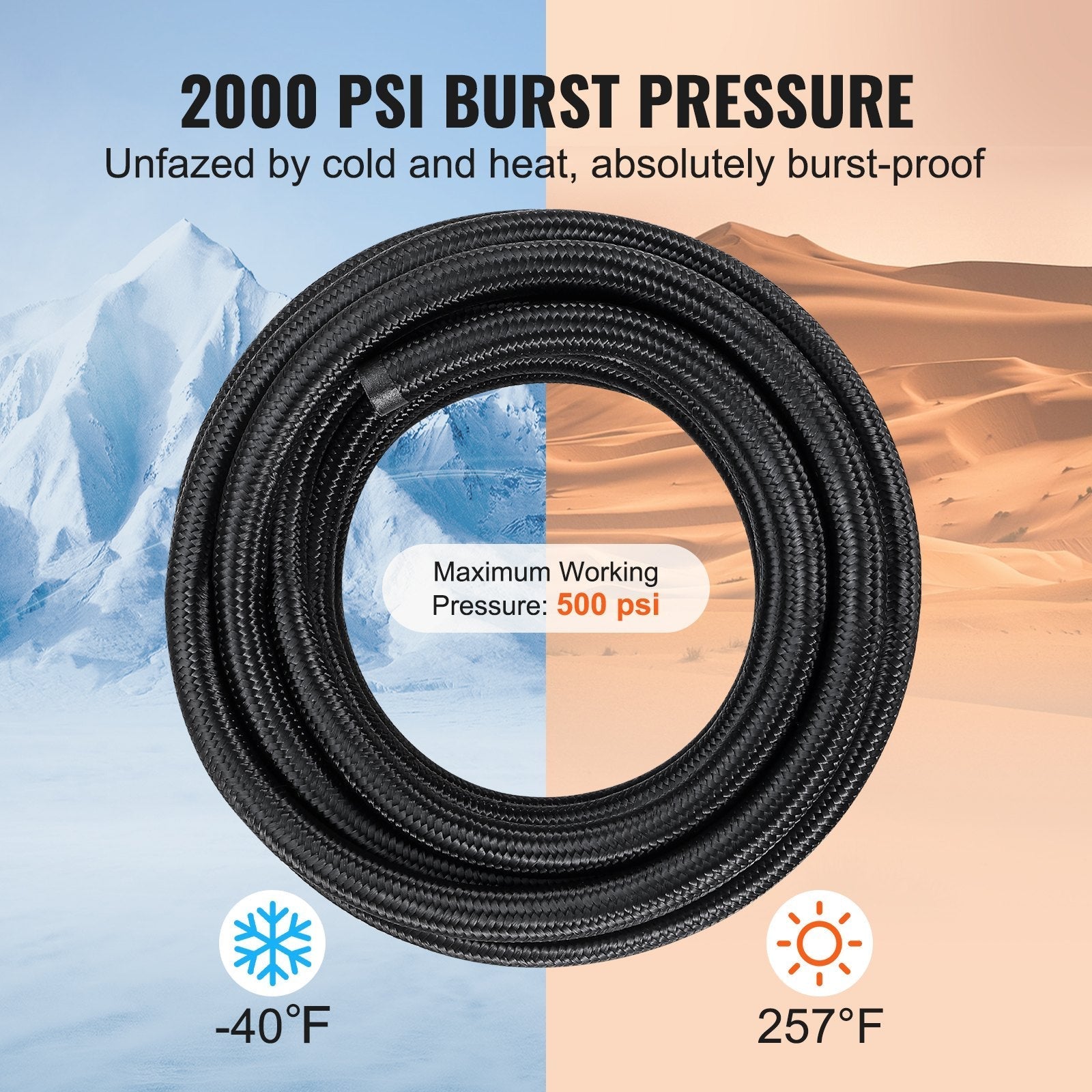 VEVOR 6AN Fuel Line Kit, 20 FT Fuel Hose Kit, 0.34