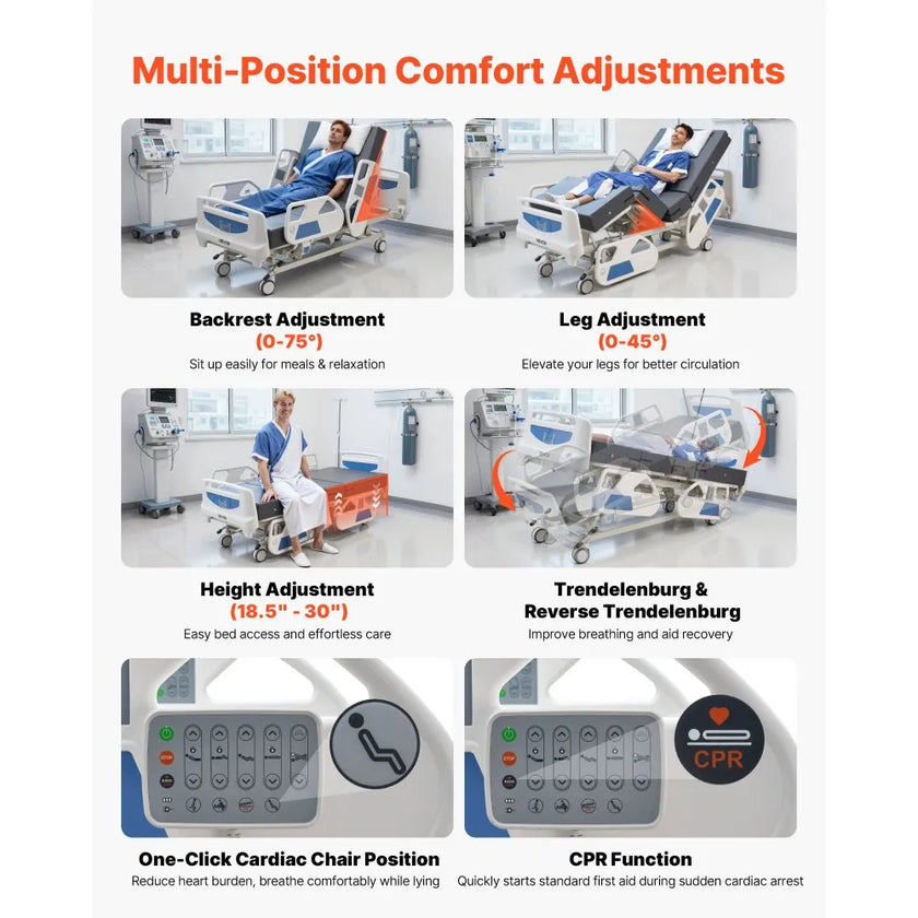 Premium 5-Function Full Electric Hospital Bed with Cardiac Chair, CPR, Trendelenburg Positioning & High-Density Mattress, 550 lb Capacity