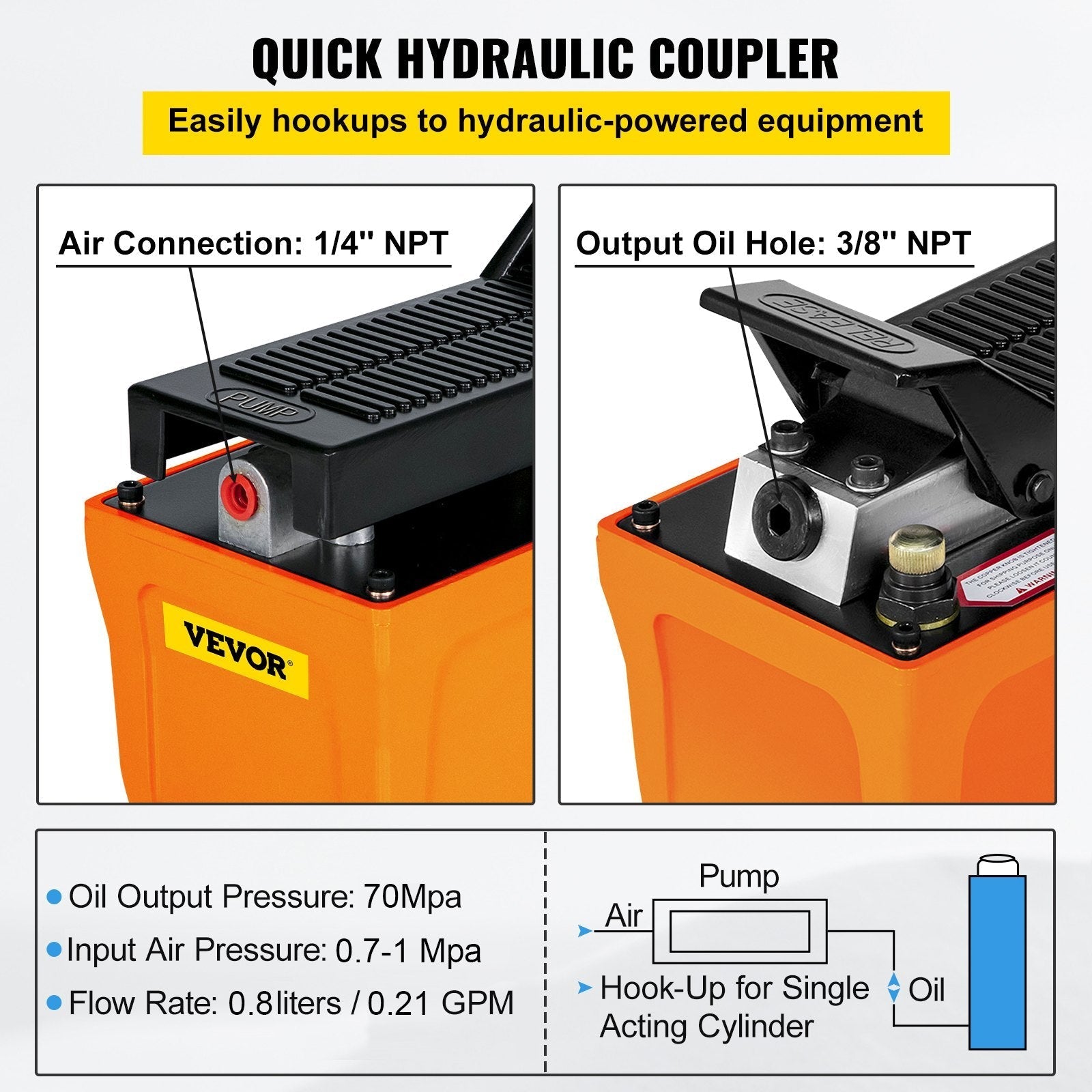 Hydraulic foot pump Hydraulic pump 700bar Air foot pump with hose