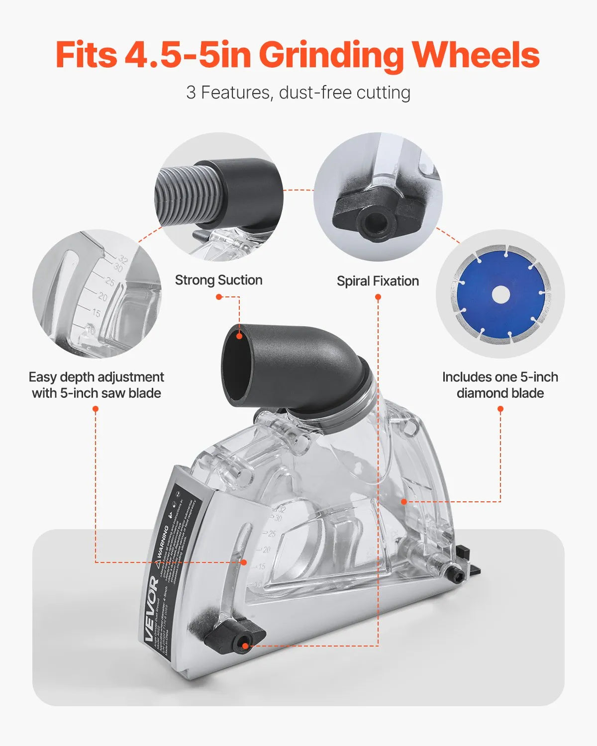 VEVOR Cutting Dust Shroud for Angle Grinders 4-5 in with 5 in Grinding Wheel