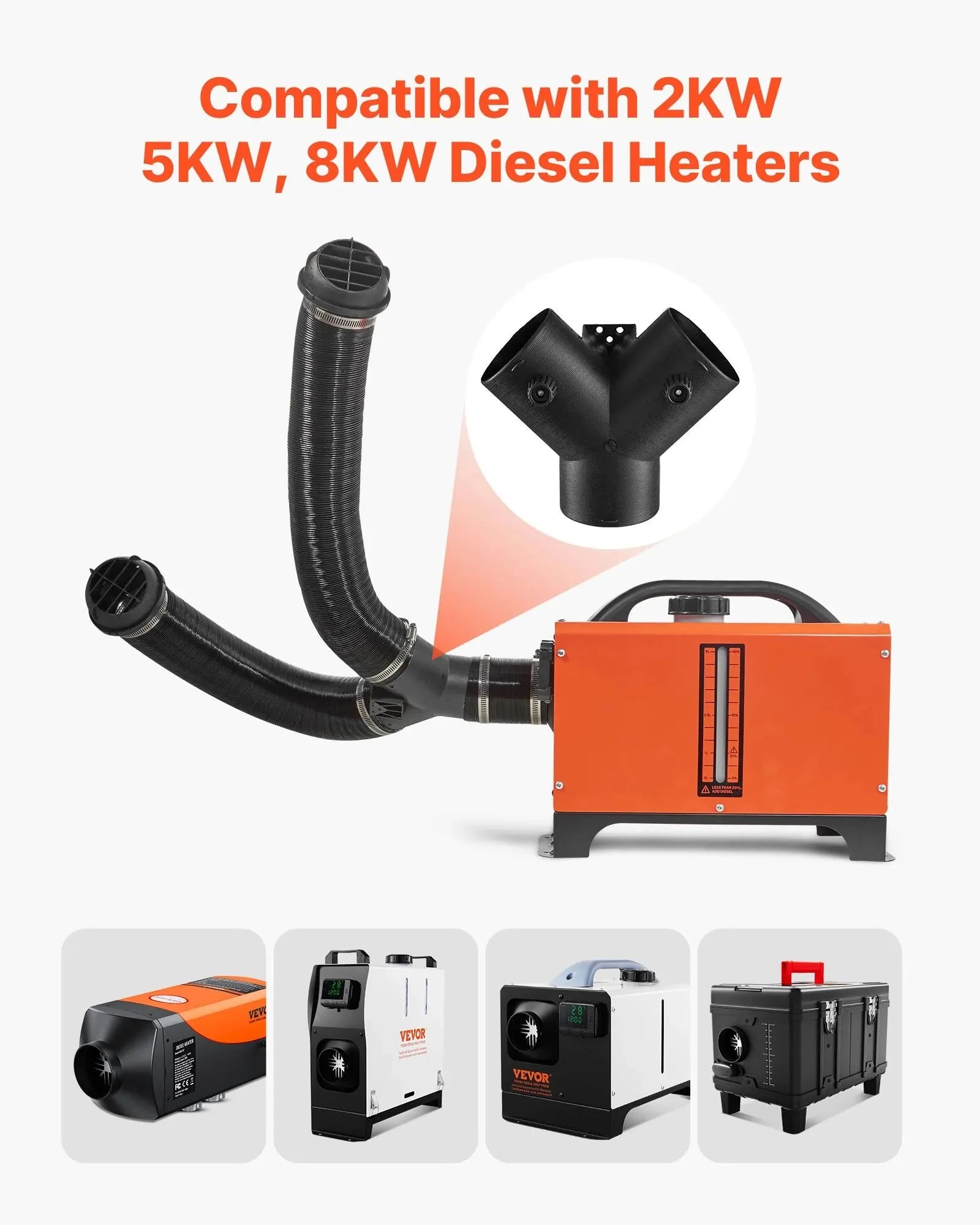 VEVOR 3-Inch Diesel Heater Duct Connector, Y Branch Air Vent Duct with Dual 90° Adjustable Valves, 3-Way Black Joint Connector for 2KW, 5KW, 8KW Diesel Heaters
