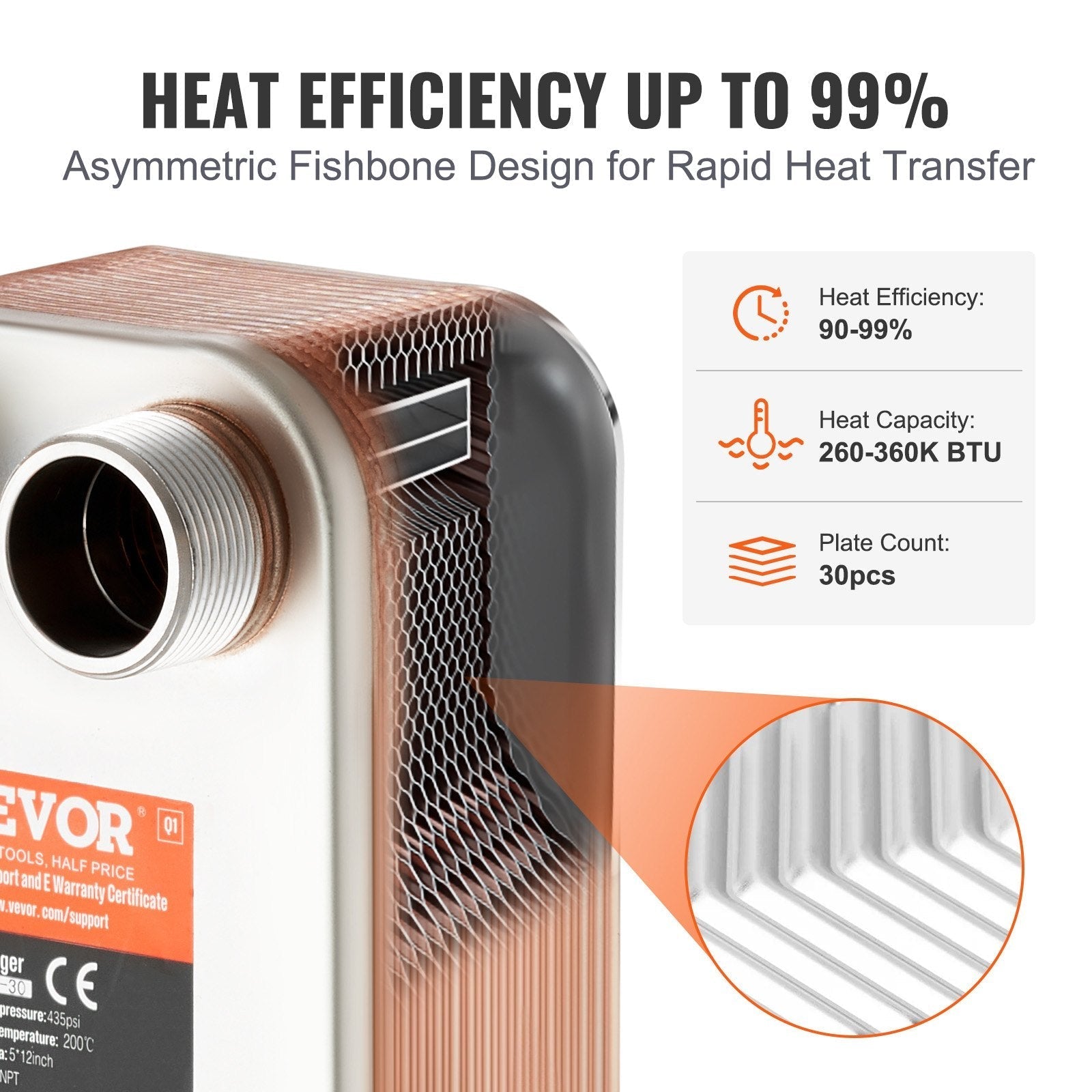 VEVOR Heat Exchanger, 5