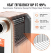 VEVOR Heat Exchanger, 5
