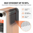 VEVOR Heat Exchanger, 5