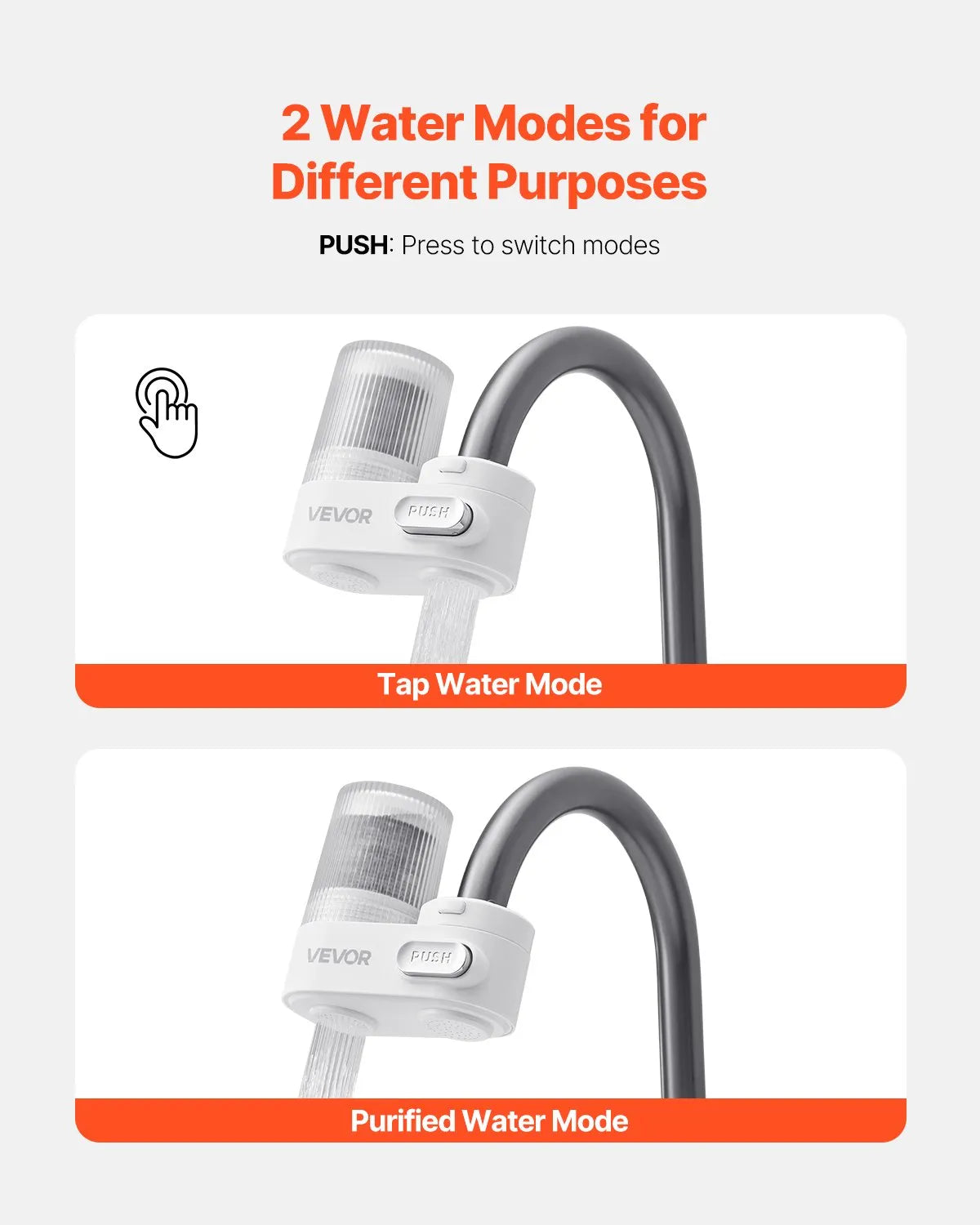 VEVOR Faucet Mount Water Filters Sink Water Purifier for Kitchen White Vertical