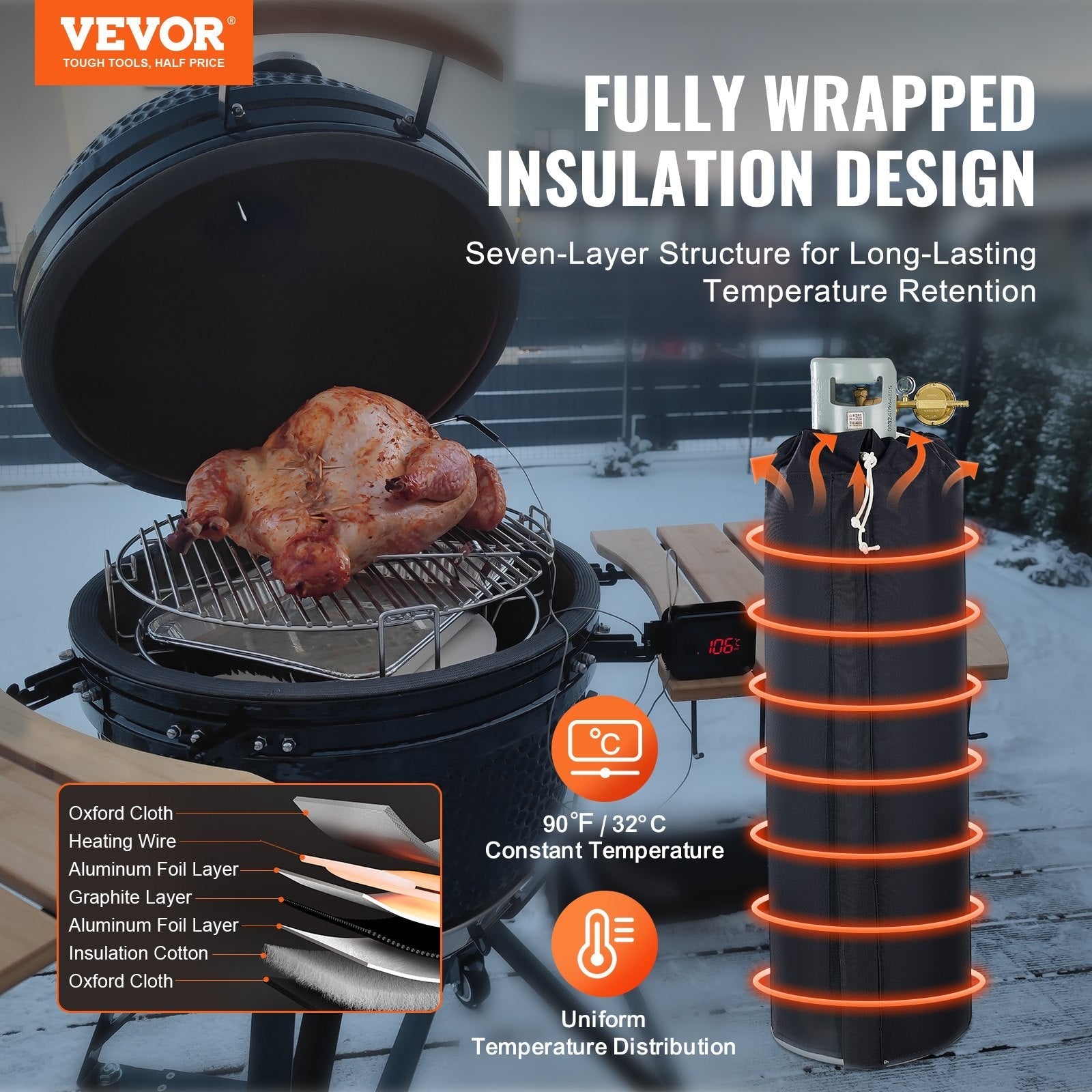 VEVOR Insulated Band Style Gas Cylinder Warmer for 100 lbs Gas Tanks 280W 90 ?