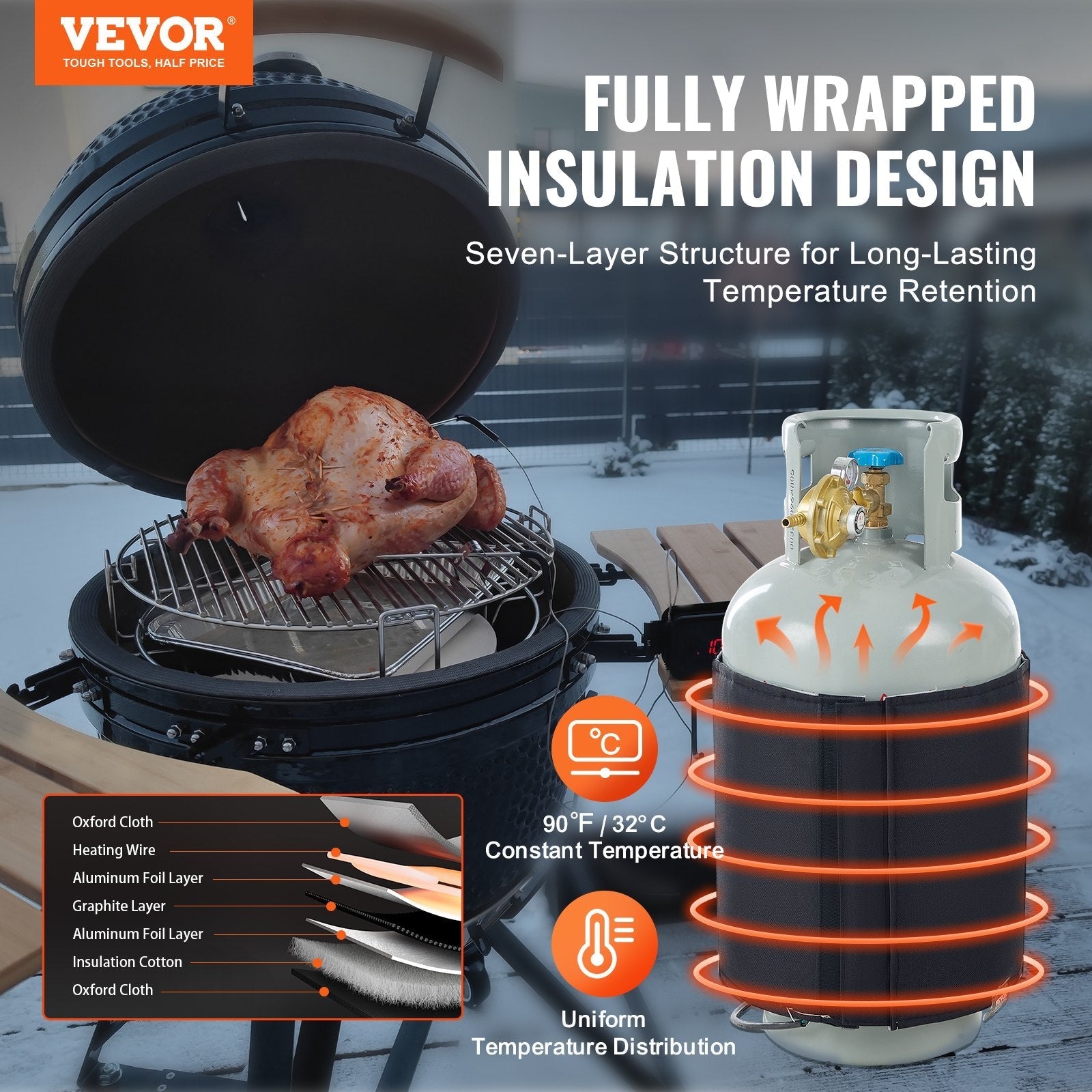 VEVOR Insulated Band Style Gas Cylinder Warmer for40 lbs Gas Tanks 120W 90 ?