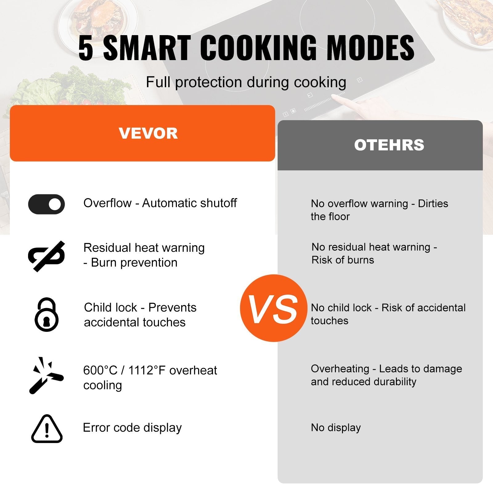 VEVOR Built-in Electric Cooktop Radiant Ceramic Cooktop 2 Burners 23.6x13.3 inch