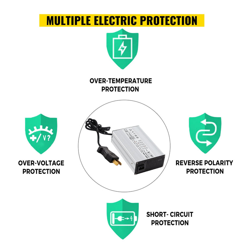 VEVOR Golf Cart Battery Charger 36V Club Car Charger 18A Golf Cart Electric Charger Splayed Plug / LED Club Car Battery Charger Aluminum Shell Power Wise Golf Cart Battery Charger for Ez Go Yamaha