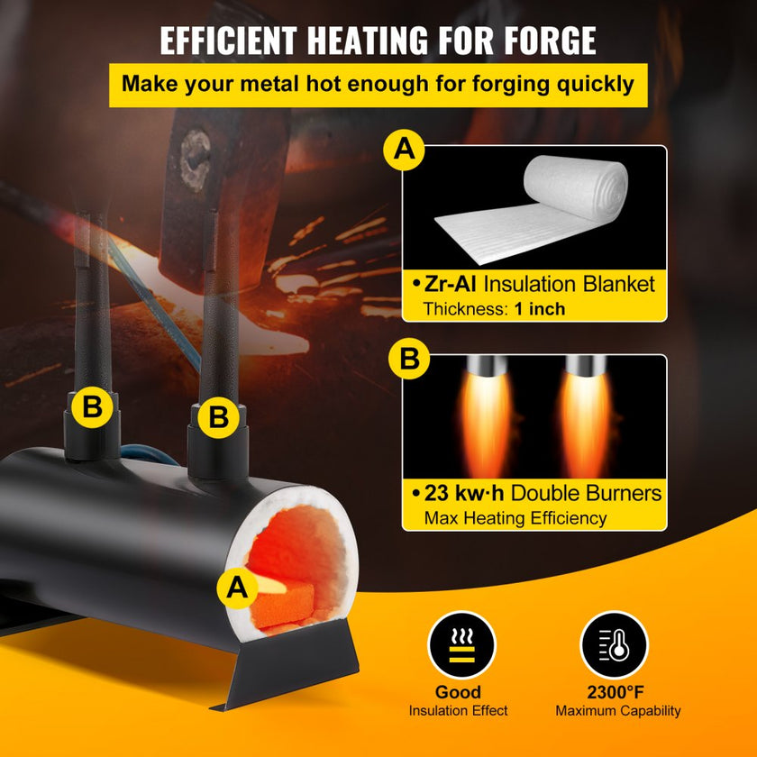 VEVOR Propane Knife Forge, Blacksmithing Forge with Dual Burners, Portable Propane Forge with an Open Structure, Large Capacity Farrier Forge, Square Propane Burner Forge for Knife and Tool Making