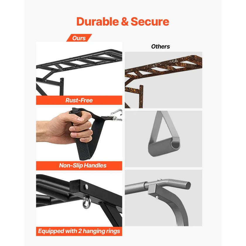 VEVOR Pull Up Bar Multi-Grip Wall Mounted Chin Up Bars Heavy Duty Home Gym