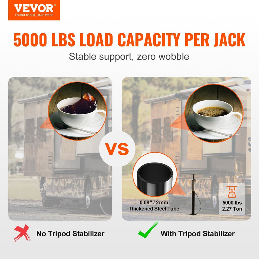 VEVOR RV Slide Out Support Jacks, 5000 lbs Capacity Each Slide Out Stabilizer, Adjusts from 20