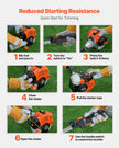 VEVOR Cordless String Trimmer 16.9
